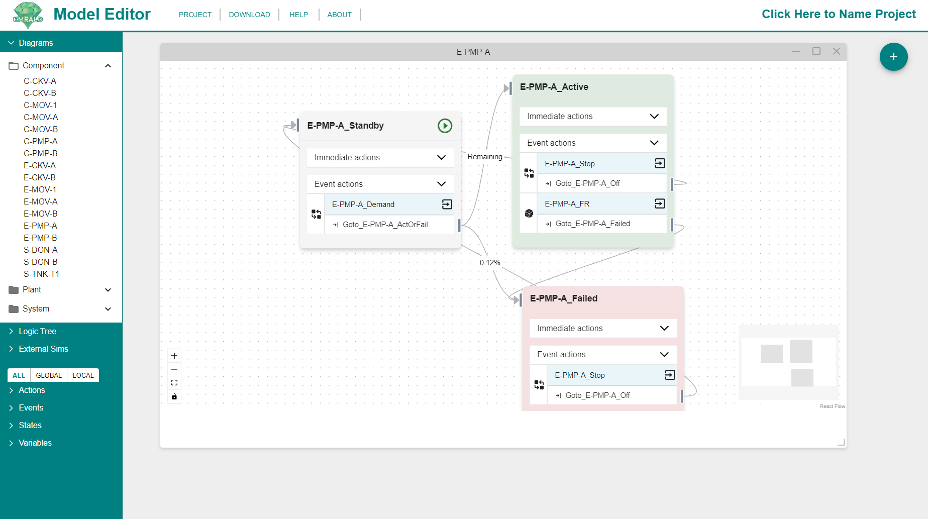 Diagrams Component Expanded