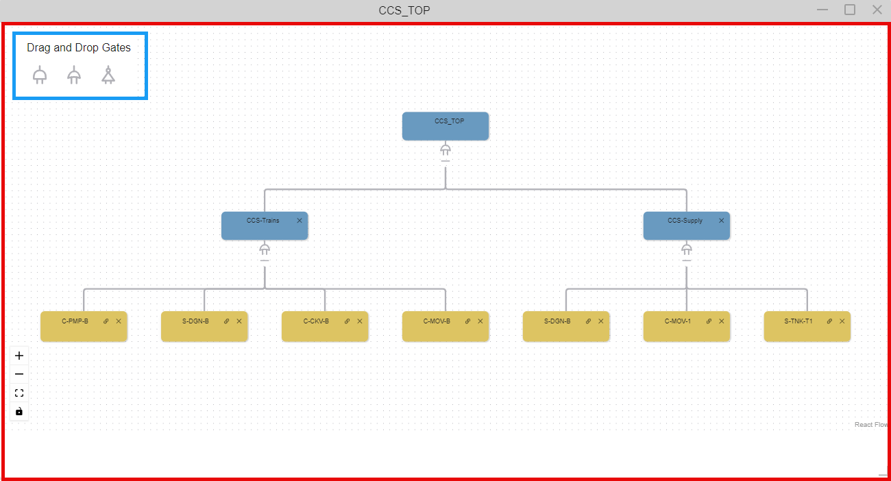 Fault Tree Editor