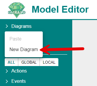 Right Click for New Diagram