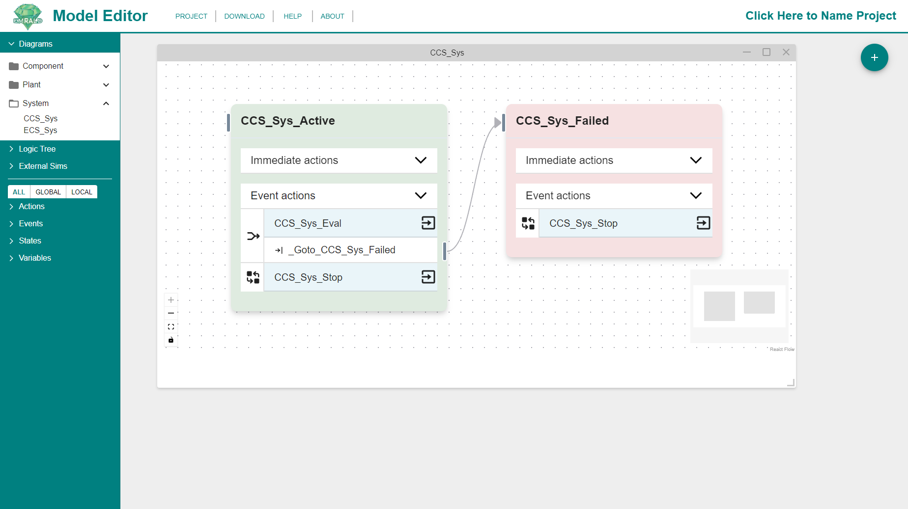 Diagrams System Expanded